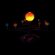 Solar System Planetary E Projector