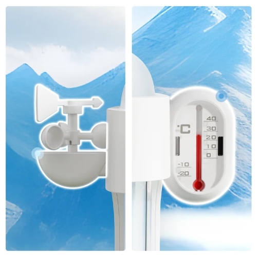 Meteorogy Lab