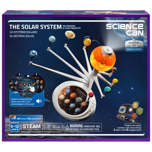 The Solar System