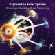 The Solar System