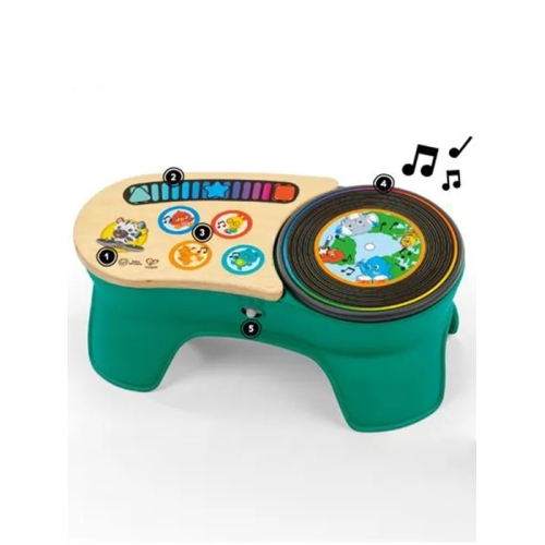 Музыкальная Игрушка 