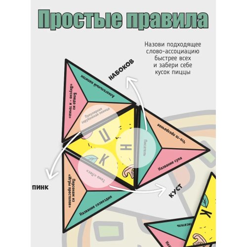 П-Это Пицца. Настольная Игра