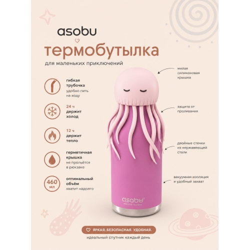 Бутылка Из Стали Медуза