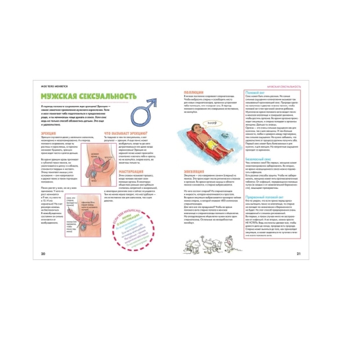 Удивительные энциклопедии. Мое тело меняется/Бэйли Д.