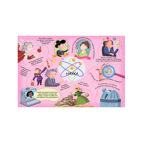 Волшебные Окошки. Знаменитые Люди