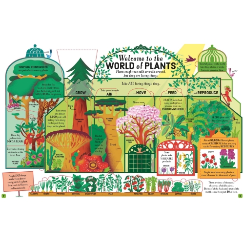 Lift-The-Flap Biology