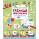 Интерактивная Таблица Умножения (10216170/050420/0090448 Китай)