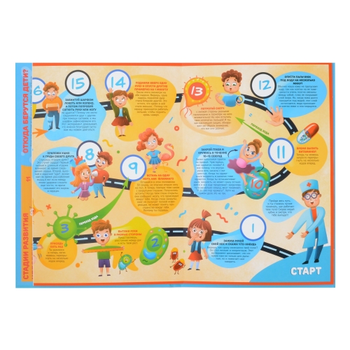 Анатомия. Книжка Для Самых Маленьких С Окошками 