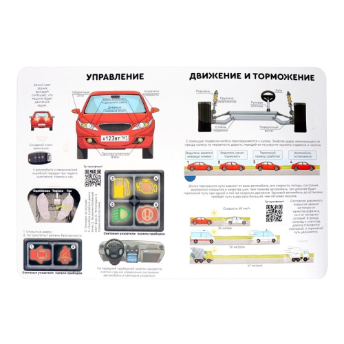 Энциклопедия С Окошками (Цк) Как Устроены Машины?