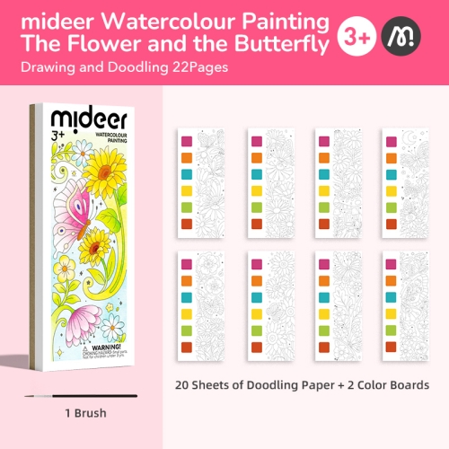 Акварельная Живопись — Цветок И Бабочка