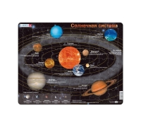 Ss1 - Солнечная Система (Русский)